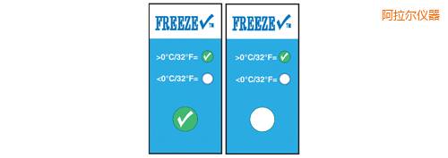 �������ض�ָʾ��(bi��o)�� ����z�� Thermolabels