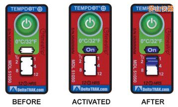 ��ɽ�ض�ָʾ�˺� ��Ӌ�����r�g/�ضȵĘ˺�