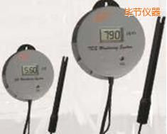 ����(ji��)�ھ�늌�(d��o)��&TDSˮ�|(zh��)�y(c��)�������x��