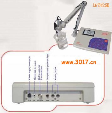 ����(ji��)�_(t��i)ʽ�y(c��)ԇ�x