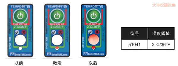 大豐溫度指示標(biāo)簽 累計下降溫度的標(biāo)簽