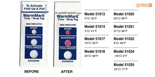 �_�ݜض�ָʾ�˺� WarmMark Thermolabels