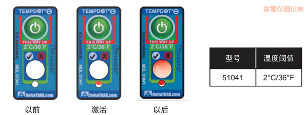 東營溫度指示標(biāo)簽 累計(jì)下降溫度的標(biāo)簽