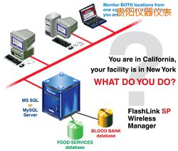 貴陽軟件(桌面和網(wǎng)絡(luò)托管))