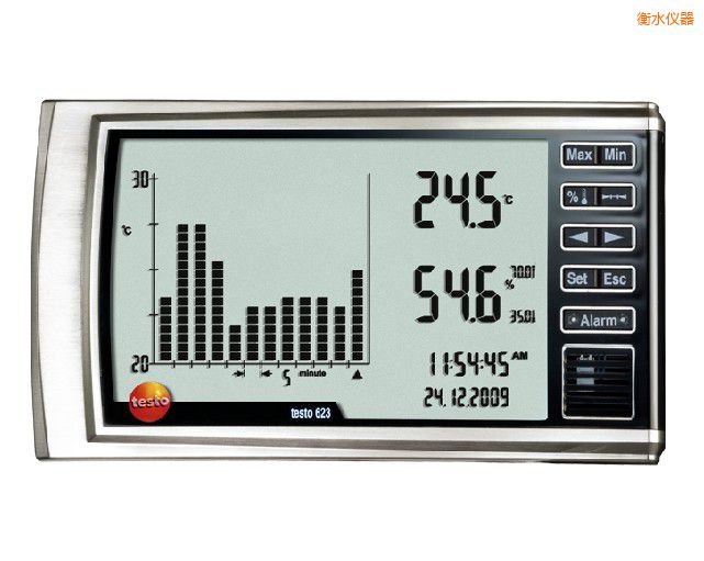 ��ˮ��(sh��)��ʽ�؝��ӛ䛃x