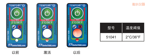 衡水溫度指示標(biāo)簽 累計(jì)下降溫度的標(biāo)簽