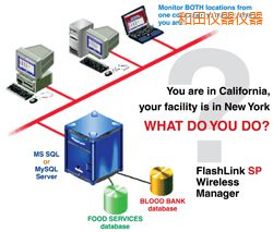 和田軟件(桌面和網(wǎng)絡托管))