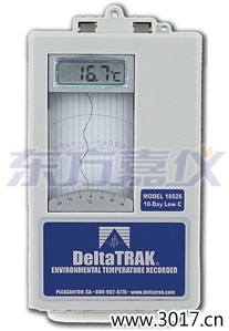 懷化環(huán)境溫度記錄儀