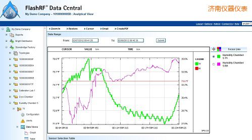 濟南FlashRF 數據中心