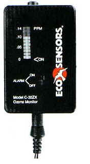 �x�ǳ����B�m(x��)�O(ji��n)�y(c��)��