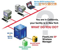 ���Aܛ��(����;W(w��ng)�j�йܣ�)