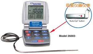 �R�ğ�/�� �Ԅ����ʳƷ�����^�̜ض�Ӌ(j��)