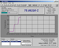 洛陽METTEMP II 溫度校準軟件
