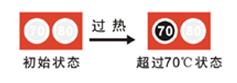 洛陽(yáng)示溫片