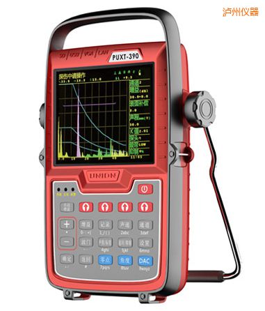 �o��ȫ�������ܳ���̽���x