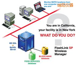 綿陽軟件(桌面和網(wǎng)絡托管))