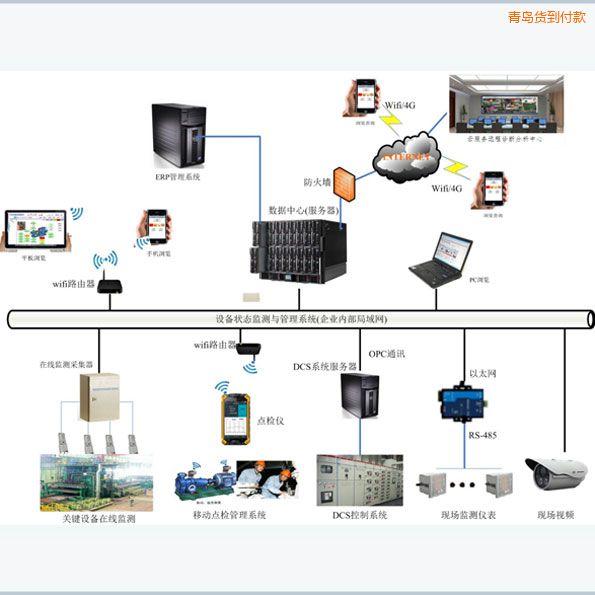 ���u�O(sh��)�������Ƅ��c(di��n)�z����ϵ�y(t��ng)