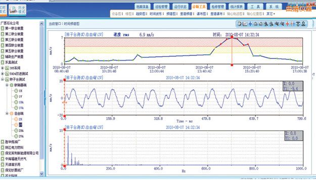 �����ھ�(xi��n)�O(ji��n)�y(c��)ܛ��