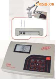 ���Ռ��I(y��)늌�(d��o)�� TDS �ض� �_(t��i)ʽ�y(c��)��?j��)x