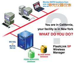 壽光軟件(桌面和網(wǎng)絡(luò)托管))