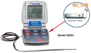 �~�ʟ�/�� �Ԅ�(d��ng)���ʳƷ�����^(gu��)�̜ض�Ӌ(j��)