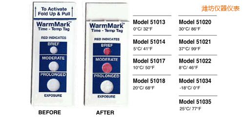 濰坊溫度指示標簽 WarmMark Thermolabels