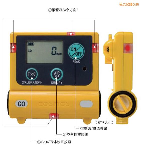 吳忠一氧化碳計(jì)