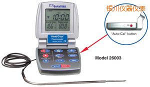 �y����/�� �Ԅ����ʳƷ�����^�̜ض�Ӌ