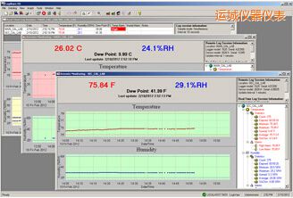 運(yùn)城LogWareIII 溫濕度記錄軟件