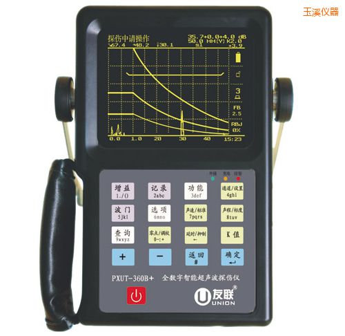 ��Ϫȫ��(sh��)�����ܳ���̽���x