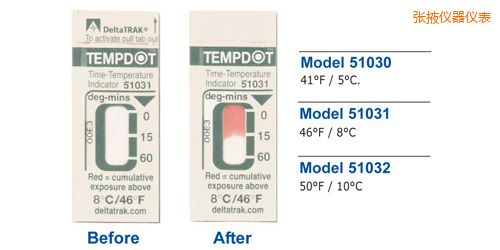 張掖溫度指示標(biāo)簽 Tempdot 時(shí)間-溫度標(biāo)簽