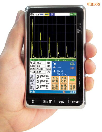 ��ͨ��(sh��)��ʽ�����z�y�x