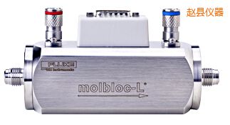 �w�h����Ԫ��