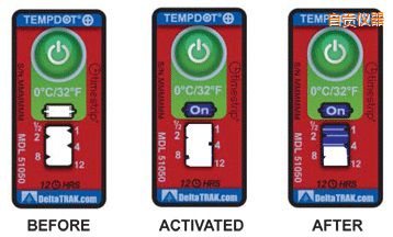 ��ؕ�ض�ָʾ�˺� ��Ӌ�����r�g/�ضȵĘ˺�