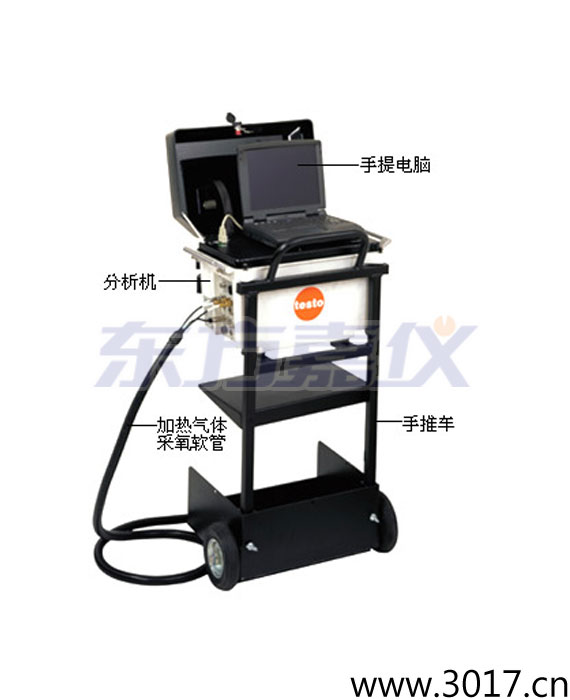 煙氣分析儀